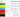 Turbo Care Wastegate Spring Chart