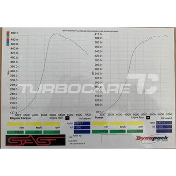 NISSAN RB20 RUNNING A TCR35S